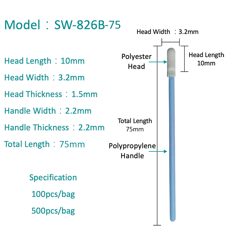 SW-826B-75 Kemisk resistent polyesterpind