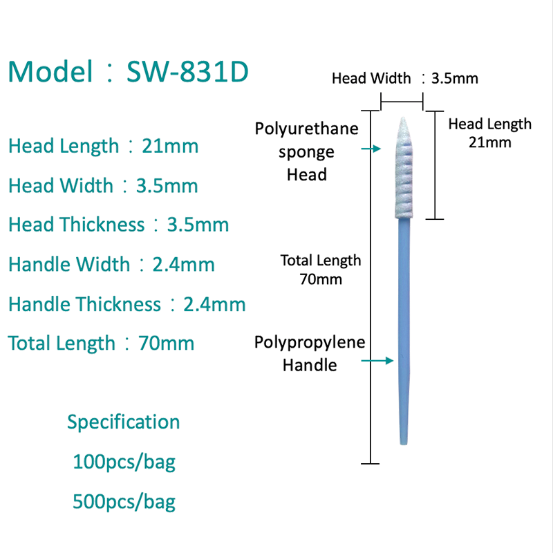 SW-831D medium komprimeret høj absorptionsspilpind