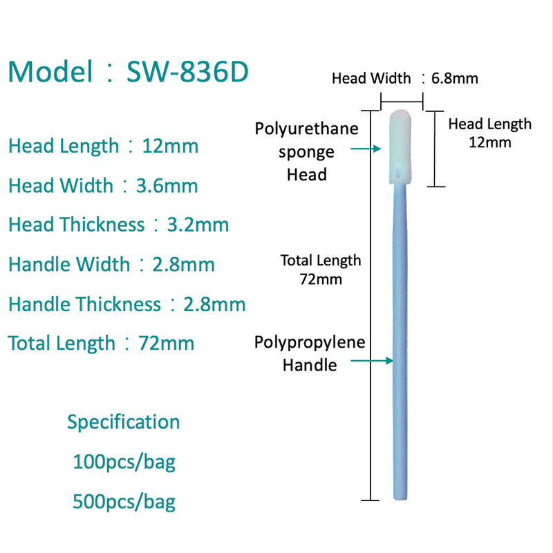 SW-836D Round Head Lint Gratis industriel svamppind