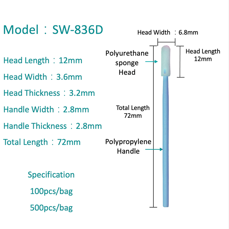 SW-836D lille flex spids skum renrum pinde